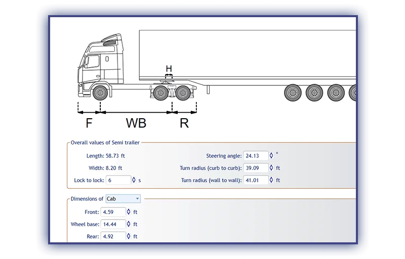 Image demonstrating a RapidPath's feature